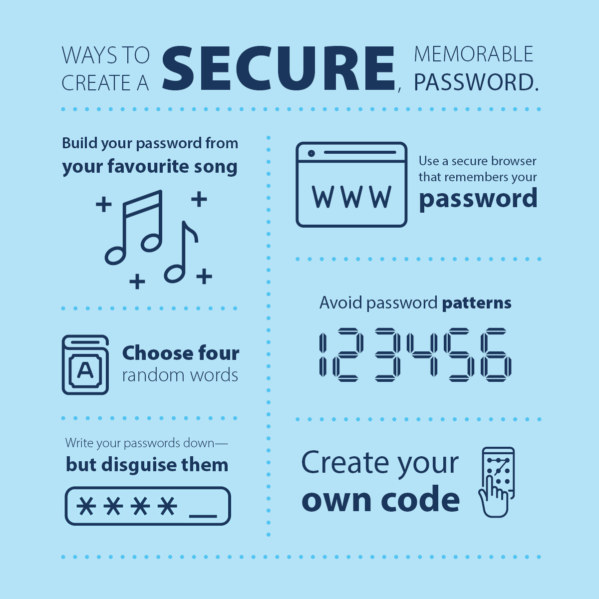 Forgot your password alberta blue cross